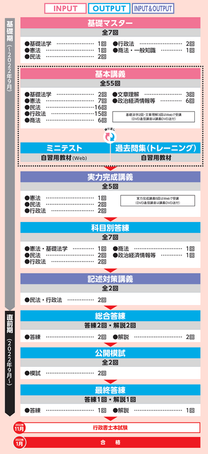 sm@v~A{ȐPlus