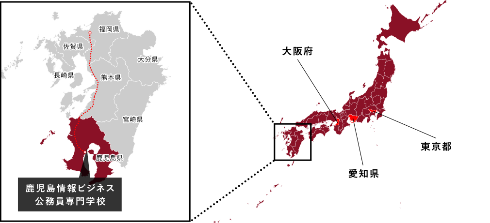 アクセス