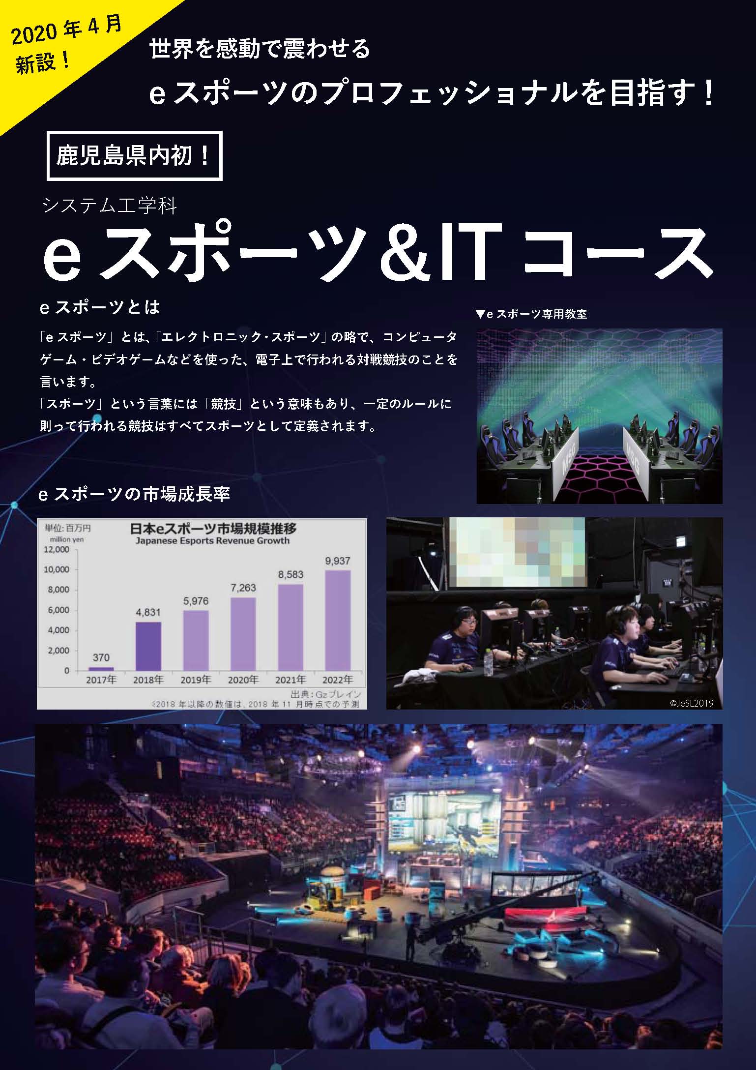 鹿児島県内初!eスポーツ&ITコース 新設!
