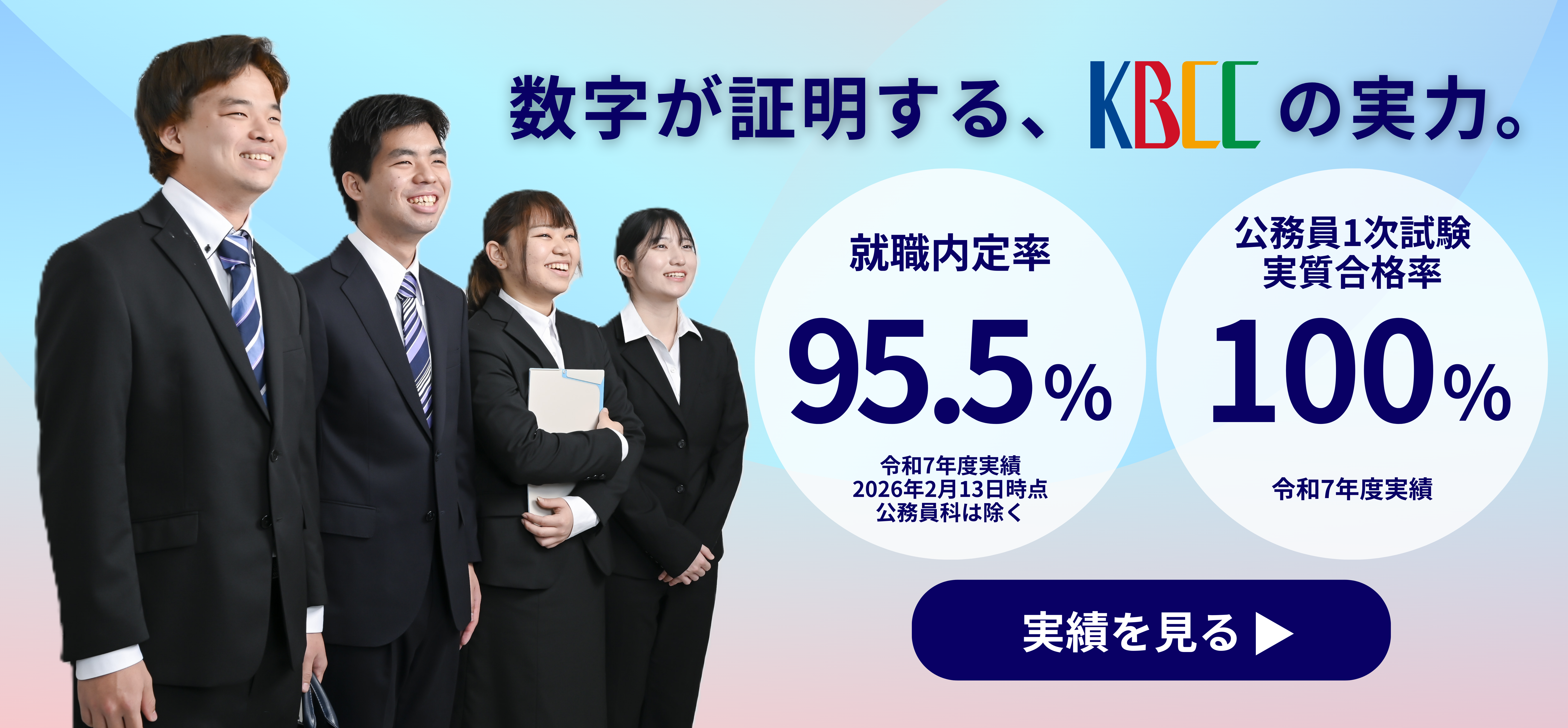 選ばれる理由がある。KBCCの実力は数字が物語る。