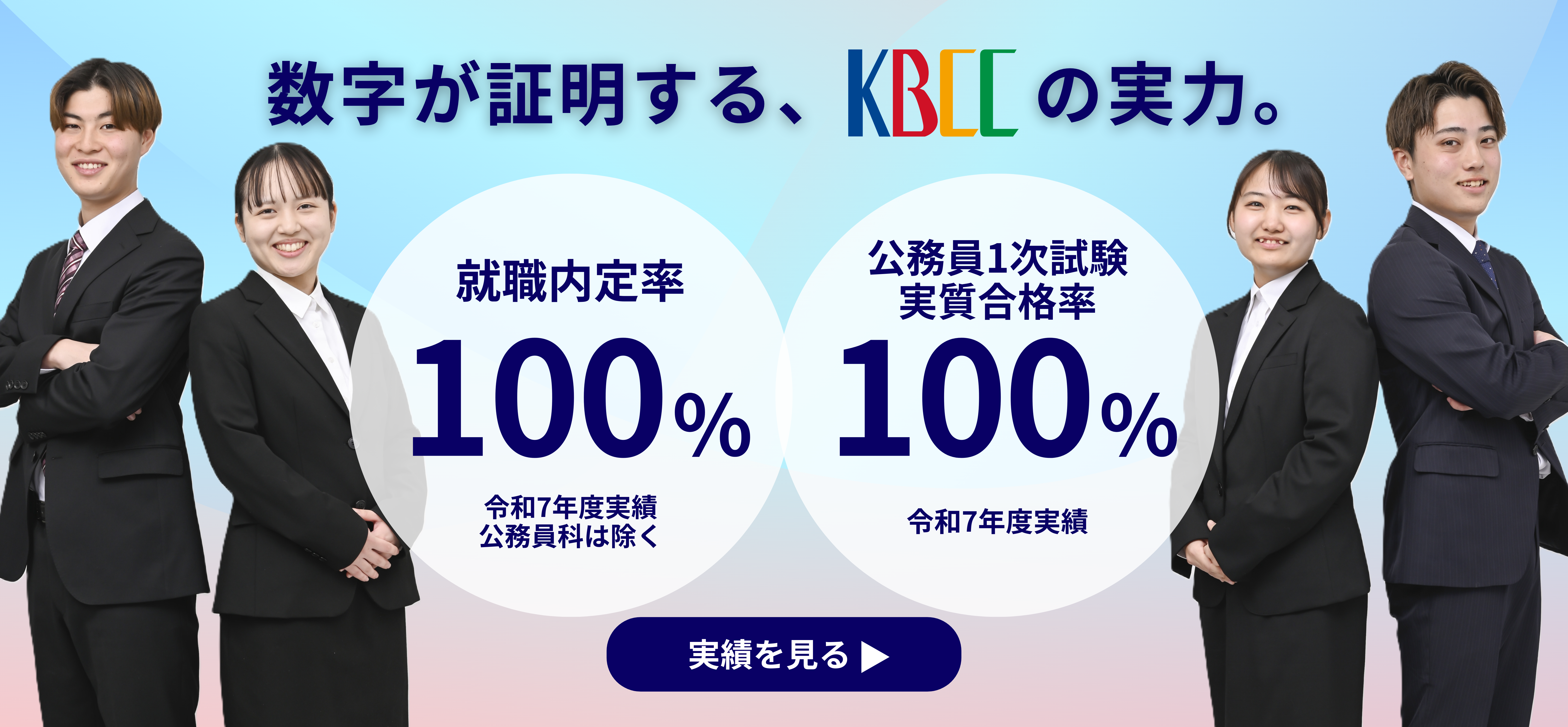 選ばれる理由がある。KBCCの実力は数字が物語る。